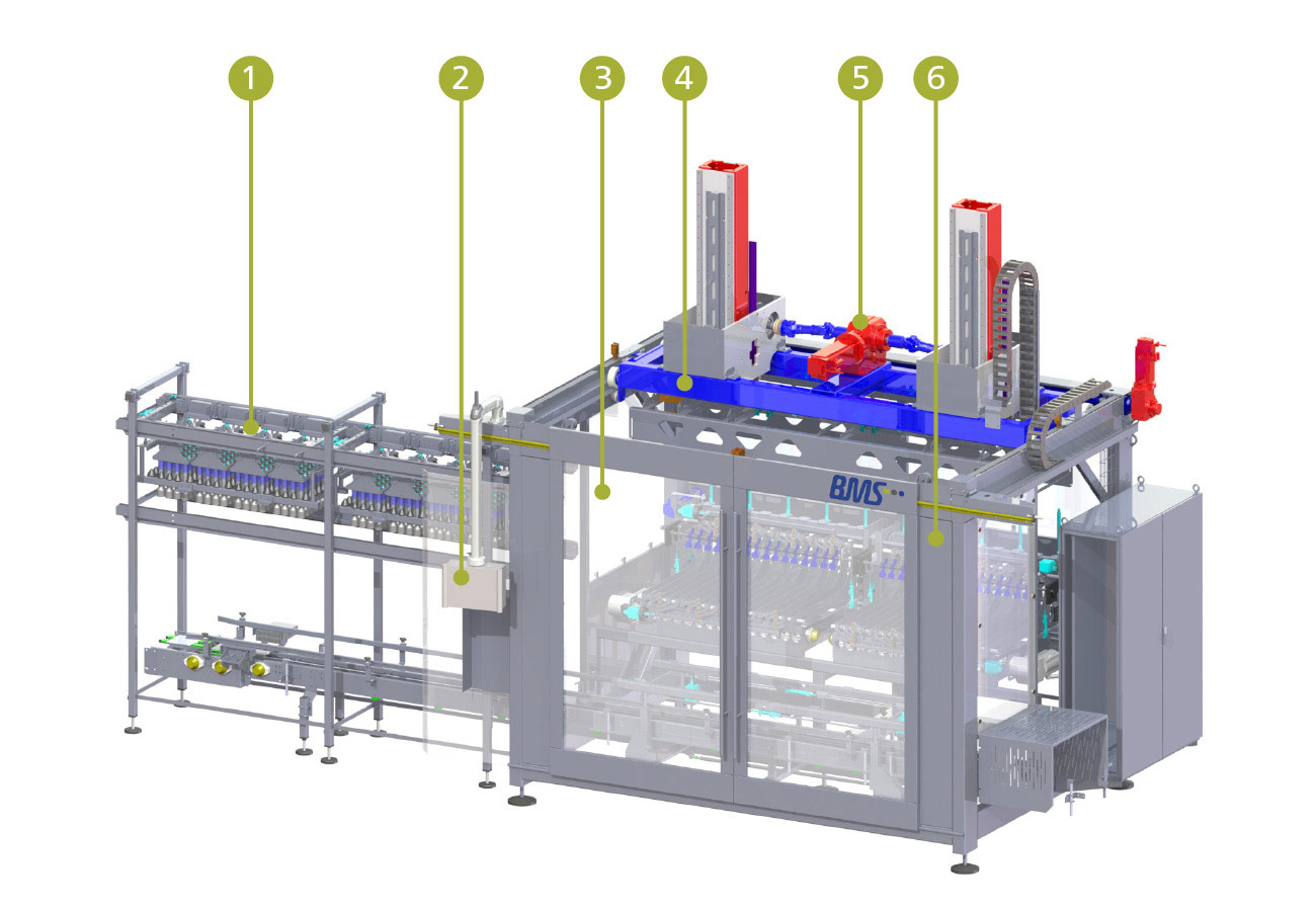 BMS Portalpacker UNIPACK 103 BMS Portalpacker UNIPACK 103